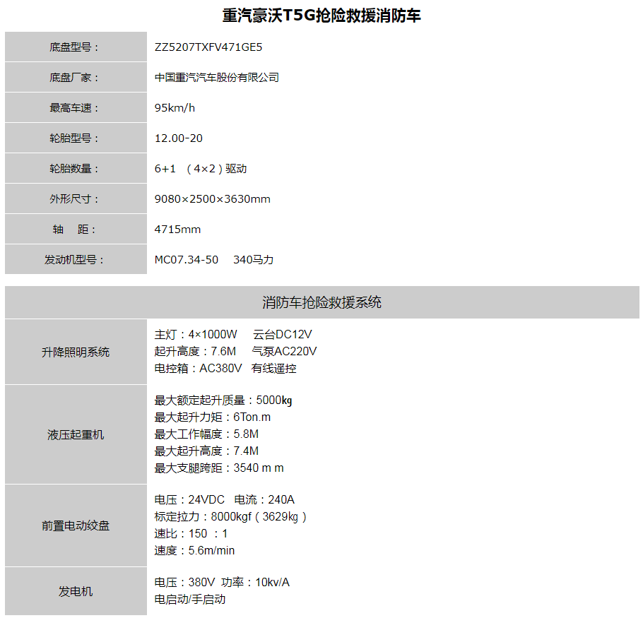 豪沃单桥抢险救援车